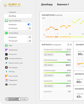 Dashboard preview